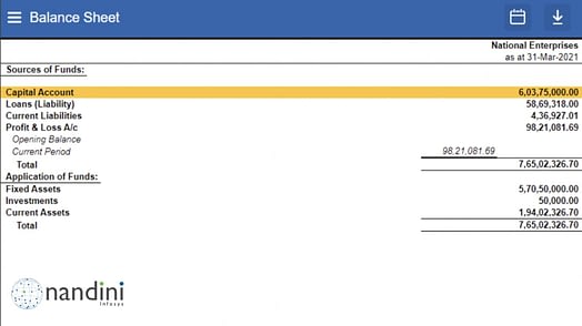 revised-schedule-3-balance-sheet-format-in-excel-with-formula